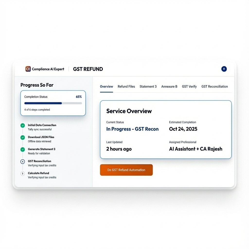 GST Filing Dashboard
